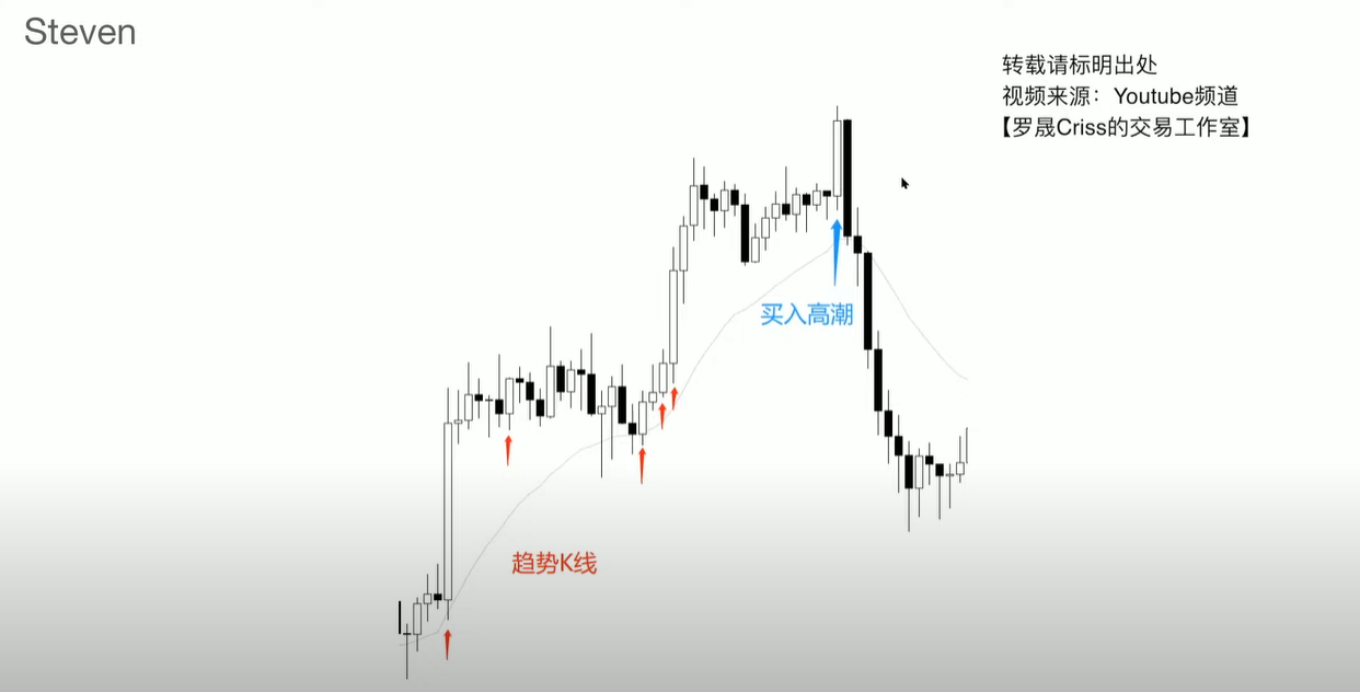 屏幕截图 2025-04-21 002151.png