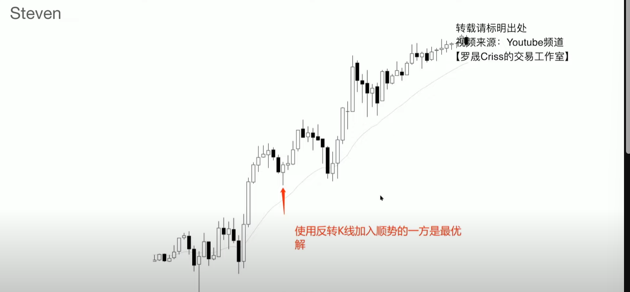 屏幕截图 2025-04-21 005819.png