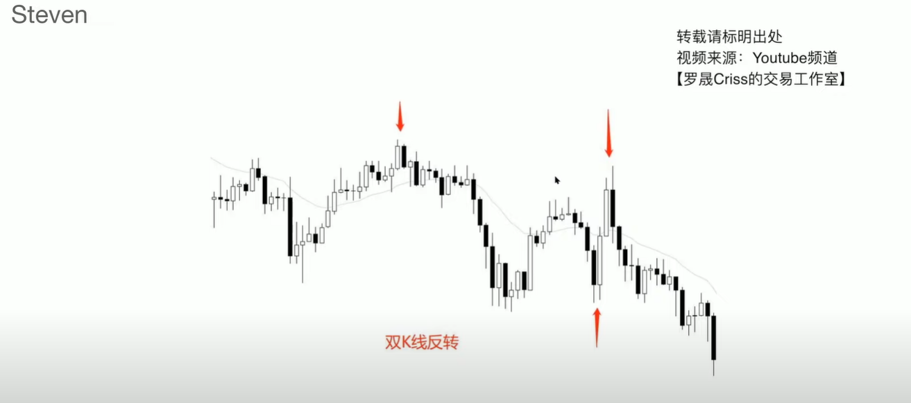 屏幕截图 2025-04-21 211034.png