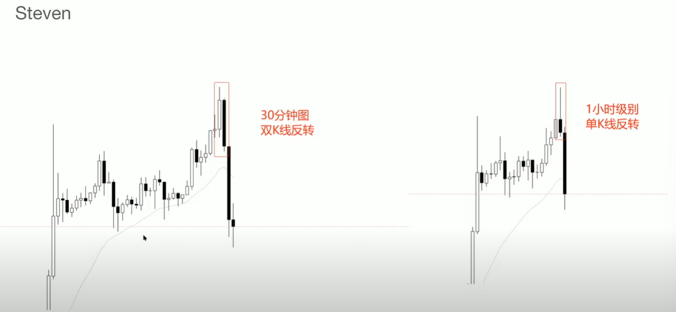 屏幕截图 2025-04-21 211229.png
