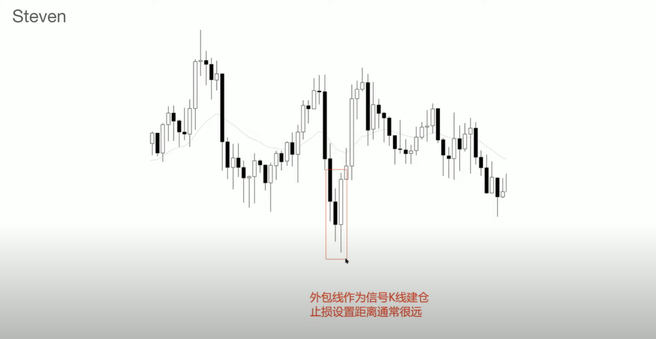 屏幕截图 2025-04-23 211116.png