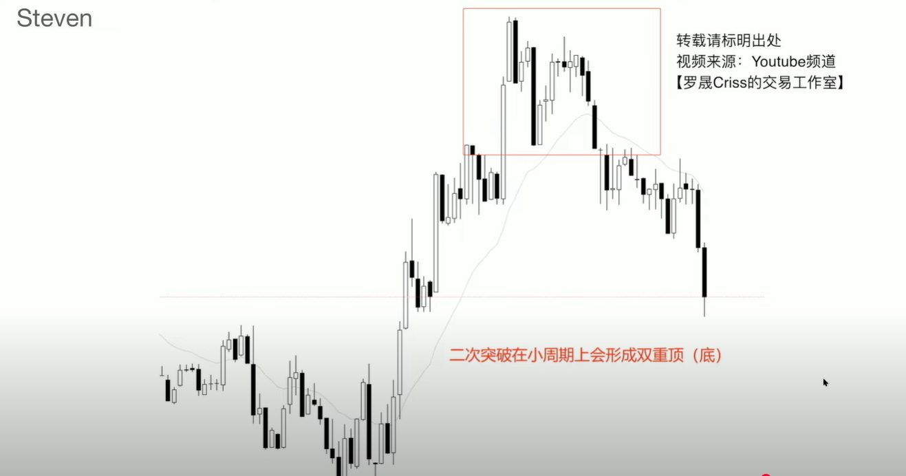 屏幕截图 2025-04-23 213827.png