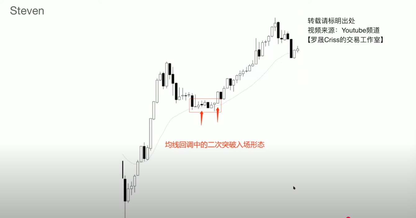 屏幕截图 2025-04-23 214228.png