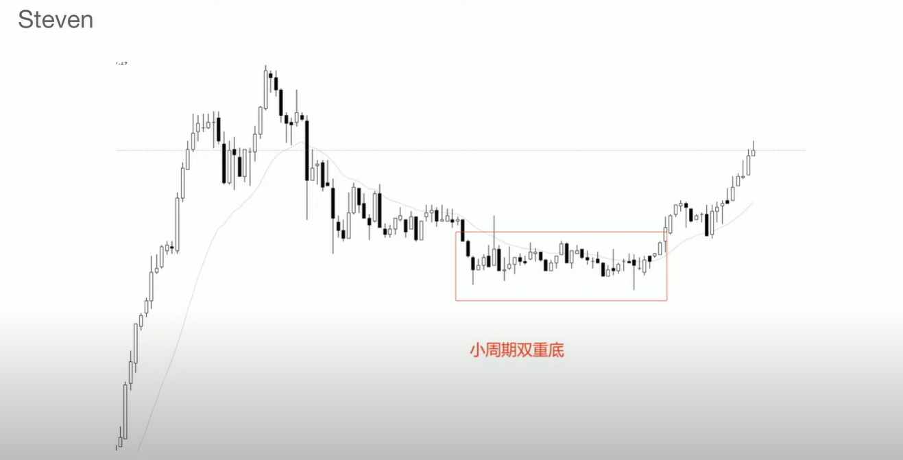 屏幕截图 2025-04-23 214701.png